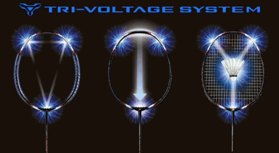 Công nghệ Tri-Voltage System của vợt cầu lông Yonex Voltric 