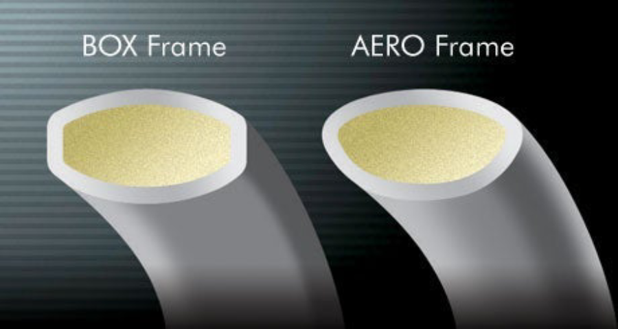 Công nghệ AERO-BOX FRAME Vợt cầu lông Yonex Voltric Lite