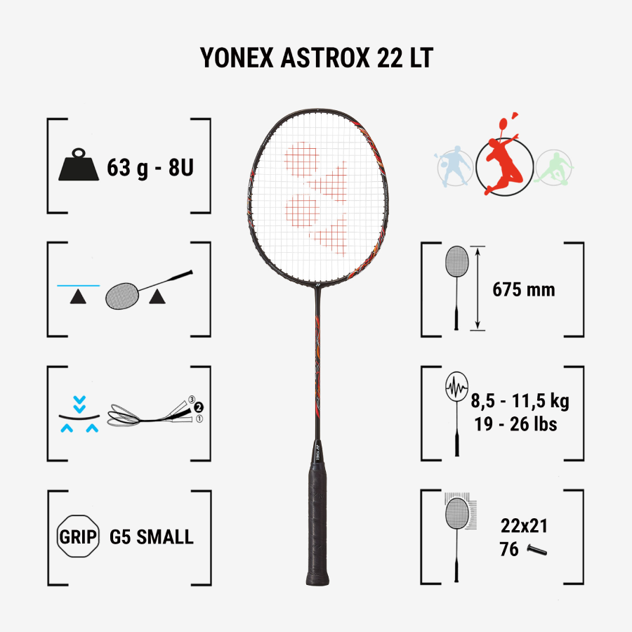 Thông số Vợt Yonex Astrox 22 Lite - Black/Red - 3F5Z