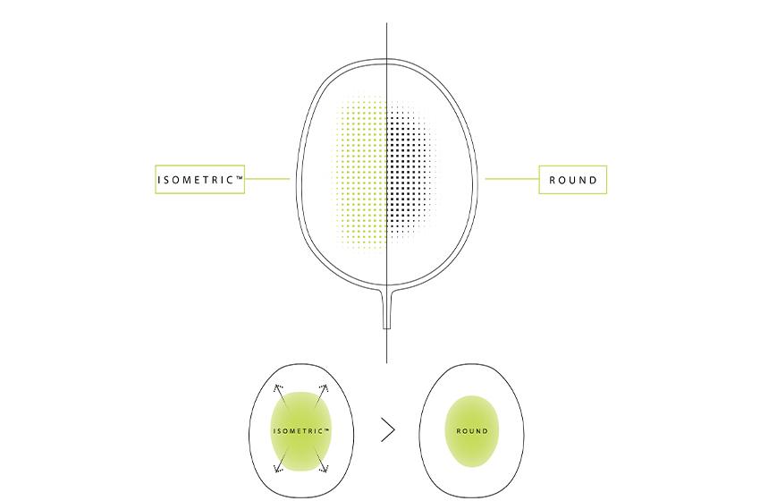 Vợt Cầu Lông Yonex Astrox 77 Tour High Orange