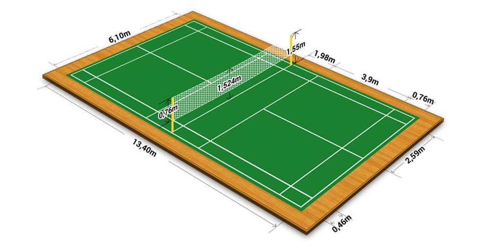 Sân Pickleball Và Cầu Lông: Sự Khác Biệt Về Sân Đấu Và Giày